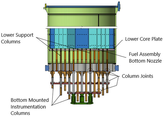 General Arrangement of Reactor Lower Internals