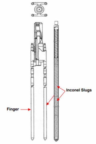 Control Element Assemblies (CEAs) for CE-NSSS Reactors