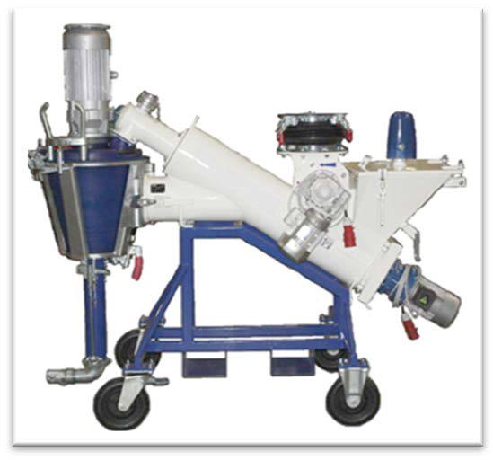 Grouting Mixing Unit