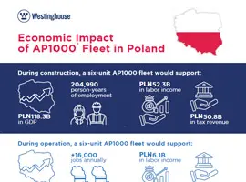 Economic Impact (English)