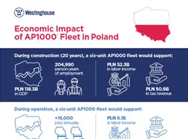 Economic Impact (English)