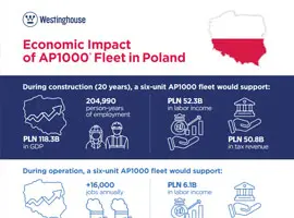 Economic Impact (English)
