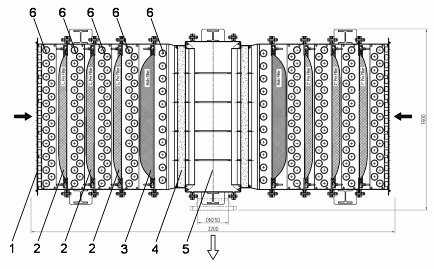 Top view of a combined aerosol / iodine filter designed for in-containment installation with two filter units in one housing.