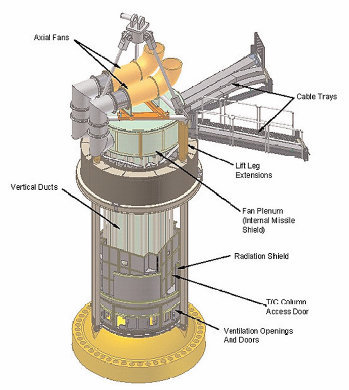 Reactor vessel head with simplified head assembly upgrade