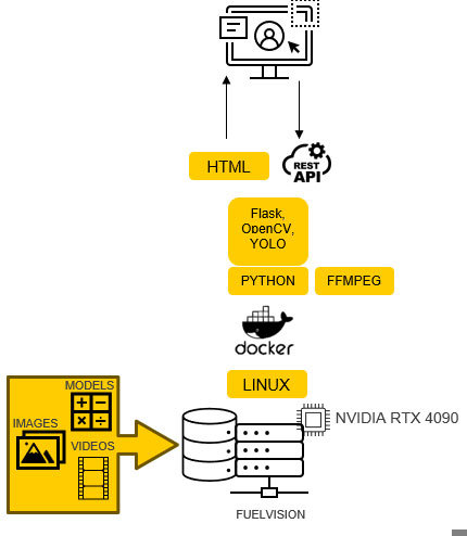 infographic