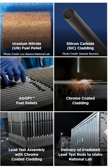 Westinghouse EnCore® ATF Program | Westinghouse Nuclear