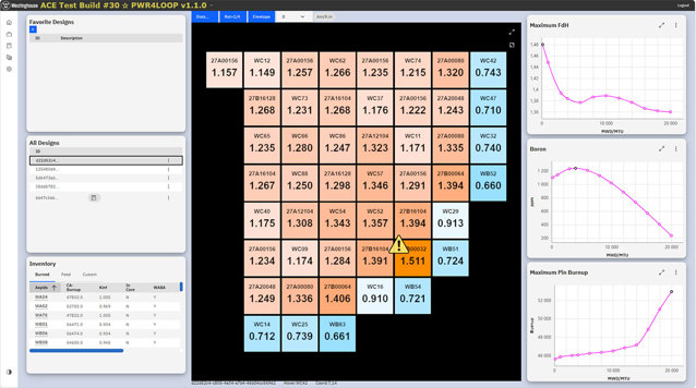 GUI